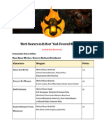 Salt Lake Open 2023 - Word Bearers 66th Host "God-Favored Warband" 