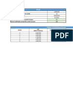 Tableau Damortissement Linéaire