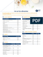 Calcium Rich Food List En-Spanish