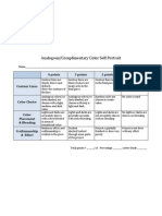 Analogous Self Portrait Rubric