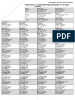 Listing of Participating Restaurants in RMP July 2024