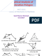  Graphical Analysis of Acceleration Polygon 