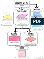 Quadrilateral