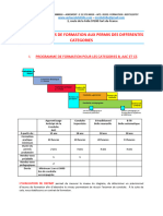 Programmes de Formation Aux Permis Des Differentes Categories