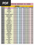 Tabela de Venda Oficial Essências Vollmens e Quimihouse Az..sv 2024