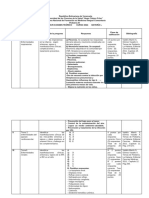 Clave Calif. Ped III