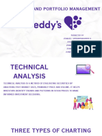 INVESTMENT AND PORTFOLIO MANAGEMENT - Compressed