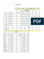 Equipment Repair History Cost Summary Per Unit 2