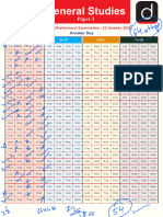 UPSC 2021 Question Paper GS Set-B (Answer Key) English (New)