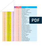 Jadual Kod ASCII