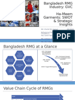 Bangladesh RMG Industry Group 1 LATEST