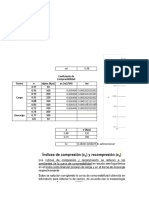 Clase de Compresibilidad 4