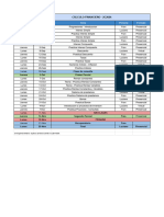 Cronograma UBA Calculo Financiero 2C2024 - Sheet1