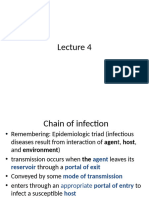 Chain of Infection