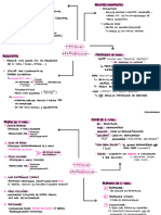 01 Informática Mapa Mental.1