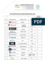 Final Company List