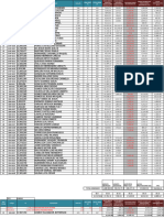 Cuadro Prestaciones Soc Mes Marzo 2024