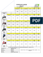 Scooter Price List-2024 (Updated On 3 - Oct)