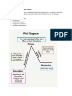 Progress Notes