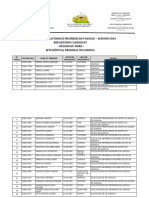 Examen Pratique de Passage 2024 Garoua.