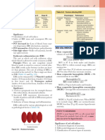 Fundamentals of Medical Physiology Harminder - Unlocked - Split - 14