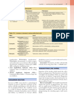 Fundamentals of Medical Physiology Harminder - Unlocked - Split - 24