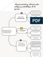 Documento A4 Cuadro Sinóptico Mapa Conceptual Gráfico Ordenado Sencillo Bla - 20241112 - 233017 - 0000