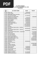 PT Sejahtera 6018-P1-Lembar Kerja Akuntansi