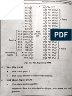 Pin Diagram 8051