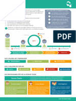 Scrum Guide