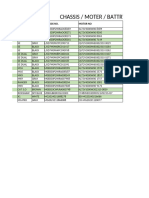 Motor Chassis