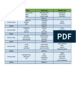 Test Planner of VJ Nucleus