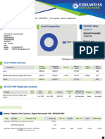 Portfolio Value Asset Composition: Ashish Vadilal Sheth