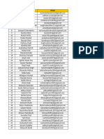 IEM Assessment Shortlisted Candidates