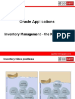 Kanban Way in Oracle Applications