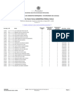 Rela o Remanej Veis Ete Integrado 2019 Cotistas