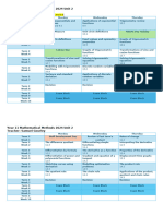 11 Methods 2024 Unit 2 Overview