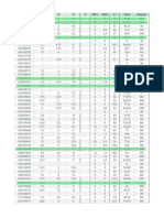 Notas Inteco Revisão