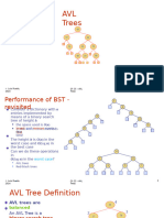 CH 15 - AVL Trees