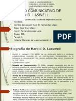 Modelo de Harold D Laswell