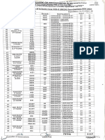 NG Afraneemient For Iv B.Tech I-Sem Mid-Il (Br20) Examinations Nov 2024