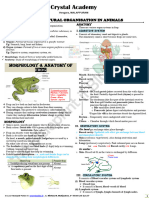 Hsslive Xi Zoology 03-Frog Structural Organisation Mi