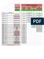 FCI AG III ADDA247 Current Study Plan