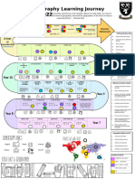 Curriculum Journey Website