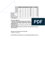 Oms Cost Estimation