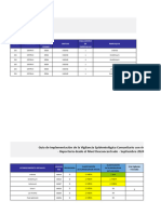 Reporte Octubre