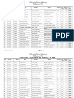 Office of The Director Admissions PG Entrance 2024