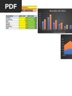 GRAFICAS