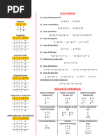 Formulario Lógica