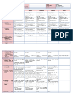 DLL - TLE Agri - Q2 - W7